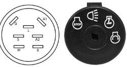 KLJUČAVNICA VŽIGA ZA VRTNI TRAKTOR HUSQVARNA LTH151, LTH125, CTH151, LT125, CTH155