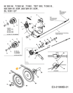 JERMEN ZA PREKOPALNIK MTD T330/50, T380/50, T/380M, M380M - Image 2